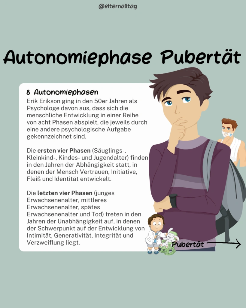 Autonomiephasen in der Pubertät, Elternalltag