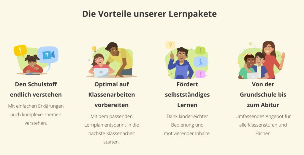 Sofatutor Kosten: Bildung für nur 1,99€ pro Woche 2 Sofatutor preise zeichnet sich zudem durch seine Flexibilität aus. Die Lerninhalte sind rund um die Uhr und von überall aus zugänglich, was es den Kindern ermöglicht, in ihrem eigenen Tempo zu lernen und individuelle Lernpläne zu erstellen.